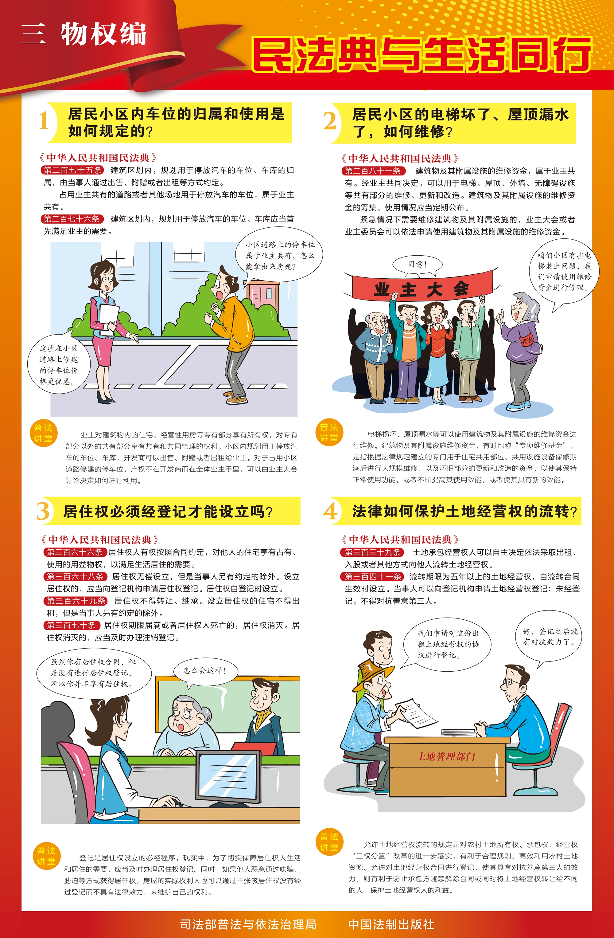 3 物权编挂图_副本.jpg