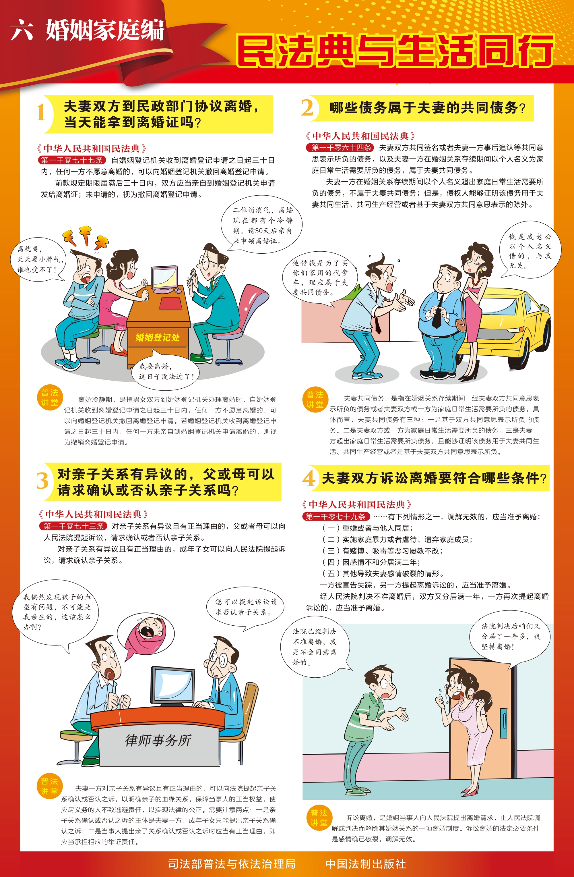 6 婚姻家庭编挂图_副本.jpg